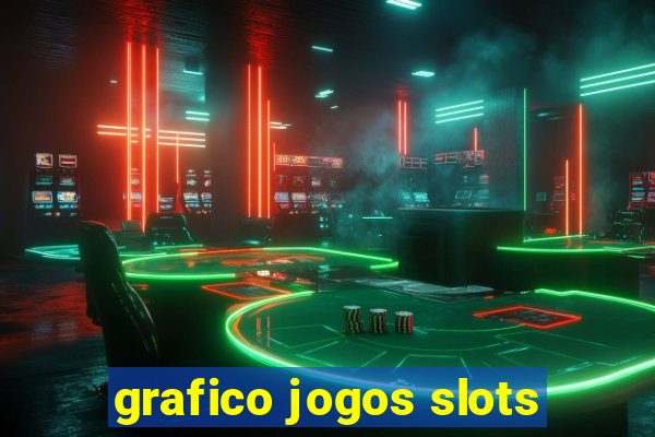 grafico jogos slots